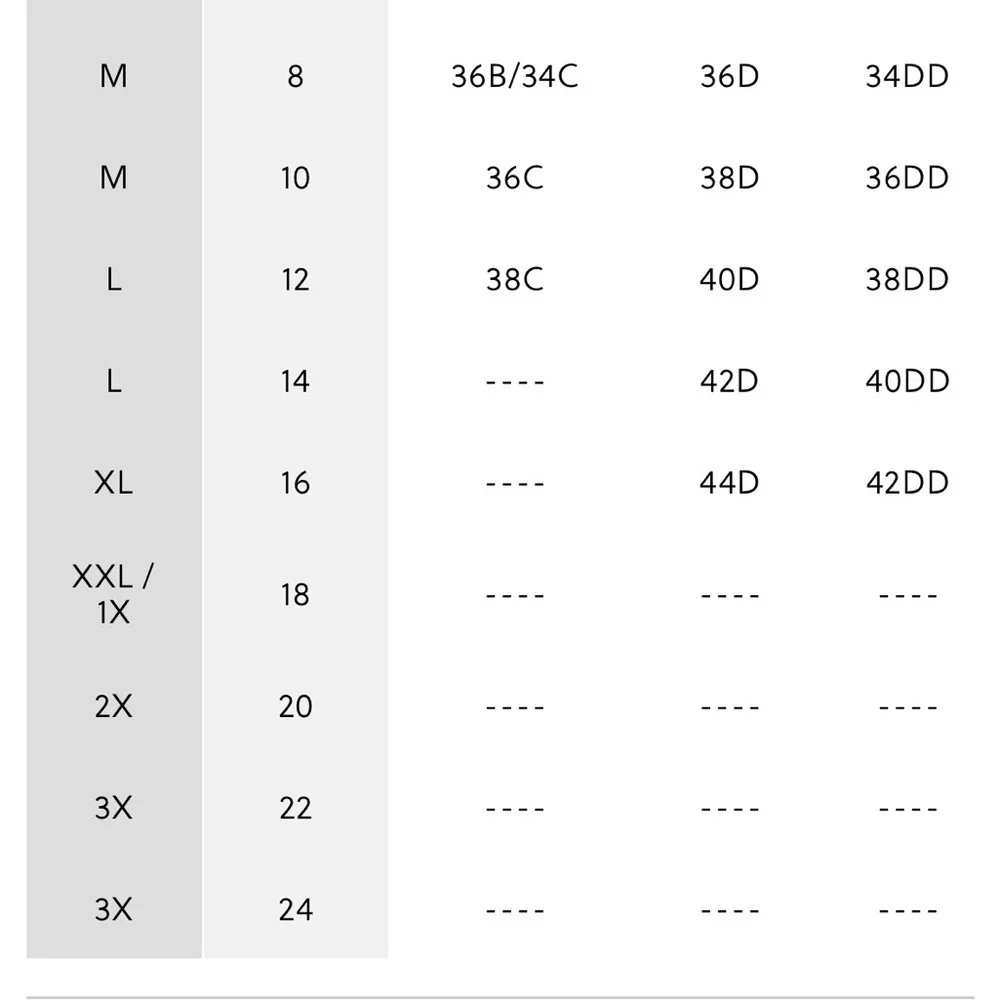 NWT J.Crew Ruched Sweetheart One Piece Swimsuit size 22 - Picture 8 of 8